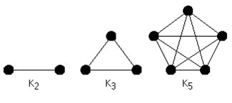grafos